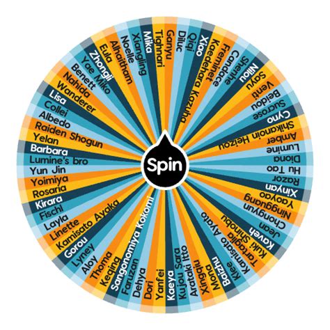 spin the wheel genshin characters 4.3|Genshin Impact Characters (for random team) (4.2 update).
